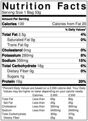 Weight Loss Systems Honey Mustard Double Bites served as a snack.