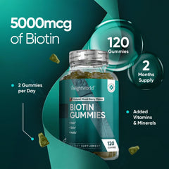 Two WeightWorld Biotin gummies serving for daily intake