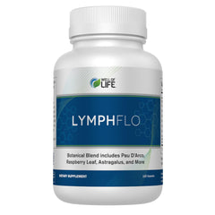 Well of Life LymphFlo bottle label shows convenient capsule form for daily lymphatic support.