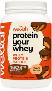 Wellah Protein Your Whey peanut butter chocolate bottle front view for flavor