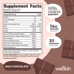 Wellah The Afterglow Chocolate being poured for daily protein intake.