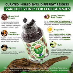Well&Whole Horse Chestnut Extract Gummies close-up highlighting gummy texture and support for legs.