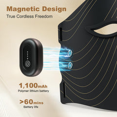 WELLEVER Red Light Mask 850nm near-infrared penetrates deeply for targeted skin support.