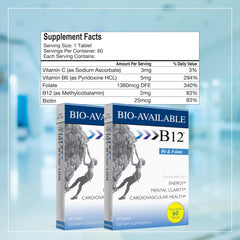 Wellgenix Bio Available Daily Multivitamins label closeup conveys high absorption formula.