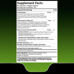 WELLNESS LABSRX capsules closeup highlighting easy-to-swallow daily capsules.
