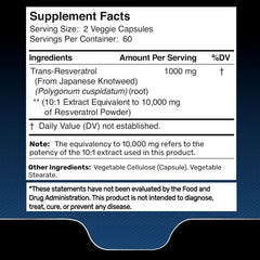 WELLNESS LABSRX Resveratrol capsules close-up showing easy-to-swallow texture