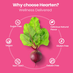 WellPath Beet Root Gummies nutrition label highlighting sugar-free formulation