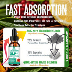 WellVeraVida GLP-1 Drops being mixed into a beverage for quick consumption.