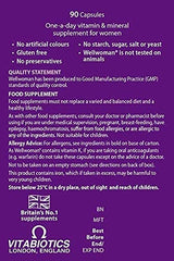 Wellwoman Original bottle side view highlights vitamins for women's daily health.