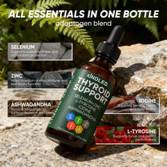 WGYPEU Kindled Thyroid Drop dropper dispensing a precise daily drop.