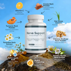 WGYPEU Nerve Support ingredients table; highlights alpha-lipoic acid and L-arginine for vitality.