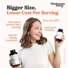 Wholesome Story 40-1 ratio visual emphasizes optimized wellness support.