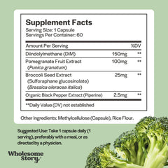 Wholesome Story DIM Women box packaging with clean-label certification.