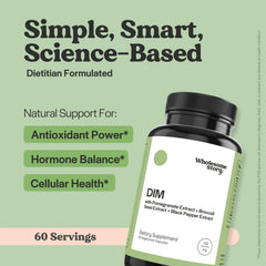 Wholesome Story DIM Women capsules close-up highlighting antioxidant-rich formula.