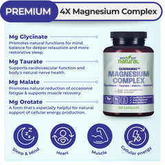 Why Not Natural 4-in-1 Magnesium capsules pour illustrates easy dosing and absorption.