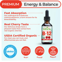 Why Not Natural B12 Liquid dropper dispense enables precise dosing.