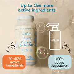 WIISH oatmeal and lavender powder scene highlights natural ingredients for baby care.