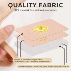 Wind in Hand organic flannel cloth shows gentle, moisture-friendly support for packs