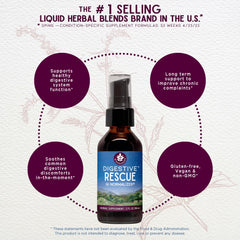 WishGarden Digestive Rescue ginger-root provides comforting digestion support.