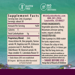 Close up of WishGarden Happy Ducts label showing ingredients.