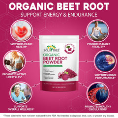 WLCTJIAYOU beet root powder added to a smoothie for color and nutrition
