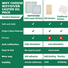 WXYISIVEN 2mm cotton core detail emphasizes absorption and anti overflow design