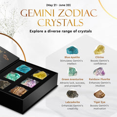 Wyspell Gemini Citrine stone radiates warm confidence