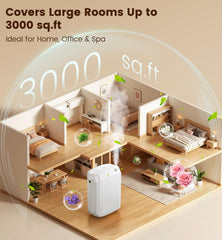 XEITIN 400ml tank diffuser illustrating long-lasting fragrance
