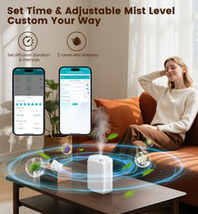 XEITIN Bluetooth and panel control diffuser with smart settings