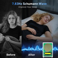 XIKDS Schumann resonance 7.83Hz display illustrating calmer evenings.