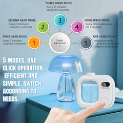 XIYIUSSM five-mist-modes diffuser enabling customizable ambiance.