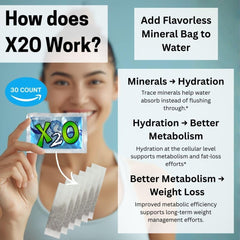 Xooma X2O bottle showing 70+ minerals for cellular hydration