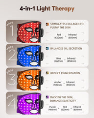 XSSNVV infrared 850nm mask for deeper skin reach