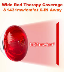 XTKHRZ heat lamp in E26/E27 base enabling easy setup.