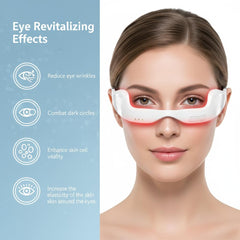 XYAIZL Renewa Eyelift technology enhances care around the eyes.