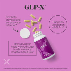 Close-up of Xyngular GLP-X cap for on-the-go use.