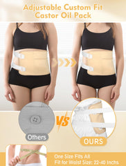 Yerepk Castor Oil Pack Wrap left breast provides gentle, localized soothing