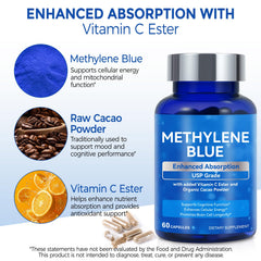 YHFGTTIO Methylene Blue capsules in blister pack for daily cognitive support.