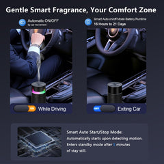 YIXIUTEN essential oil smart car diffuser side view highlighting portable setup for travel