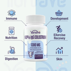 Yonrave Bovine Colostrum capsules arranged to indicate daily dosage