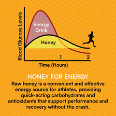 You Again pocket-sized energy packet fits jerseys and bags.