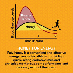 You Again Super Honey Lemon Turmeric packet with glass of water for quick hydration.