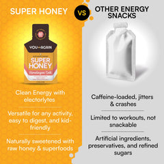 You Again Super Honey gel bottle in a workout setup for sustained energy