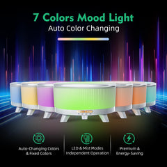 YOUENKITY diffuser auto-off feature enhances safety and peace of mind during use.