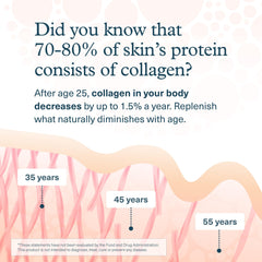 Youtheory Collagen Powder Vanilla label emphasizes quality and vitamin-enriched formula.
