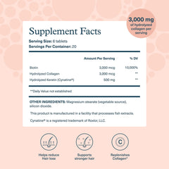 Close-up of Youtheory tablets highlighting collagen and biotin blend for potential hair growth