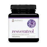 Youtheory Resveratrol Advanced bottle front view highlighting premium antioxidant formula