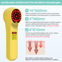 Yoveck 980nm LED array provides deep tissue reach for targeted areas