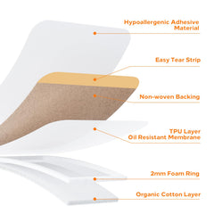 Yuelong medium rectangle patch (5x4 in) targets shoulders and upper back.