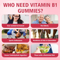 YUULAI B1 Gummies highlight the chewy, easy-to-take format.